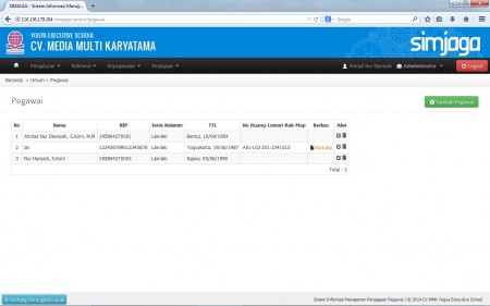 Menu data Pegawai pada aplikasi SIMJAGA